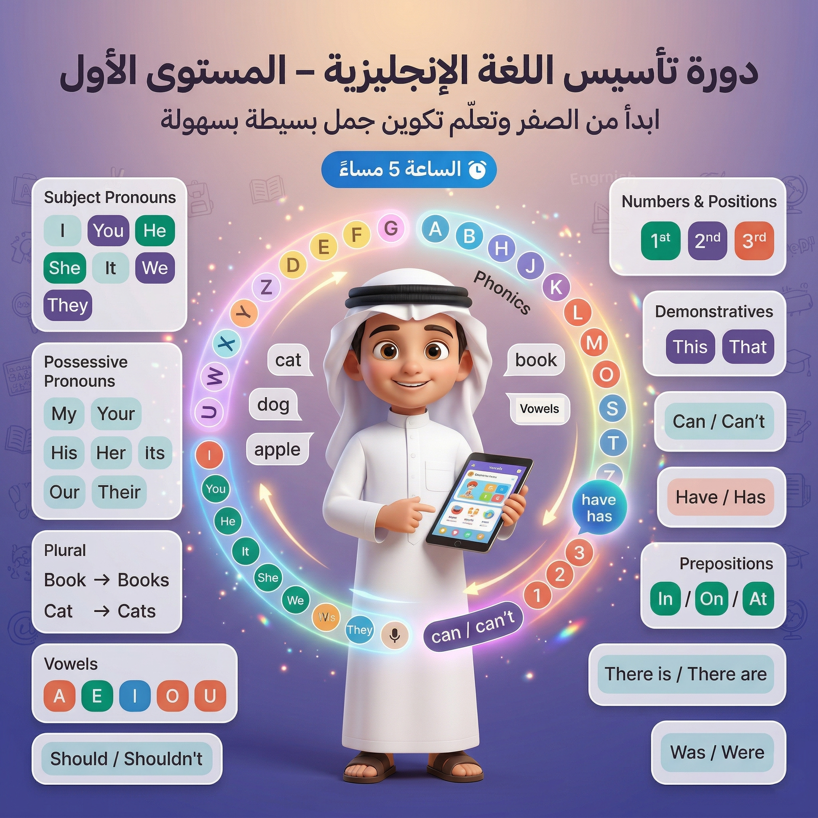 دورة تأسيس اللغة الإنجليزية – المستوى الأول